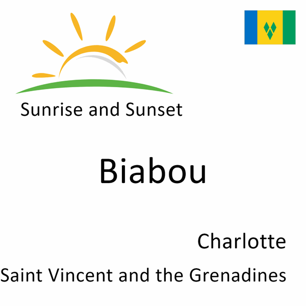 Sunrise and sunset times for Biabou, Charlotte, Saint Vincent and the Grenadines