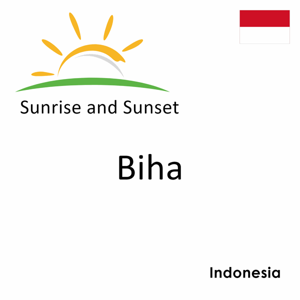 Sunrise and sunset times for Biha, Indonesia