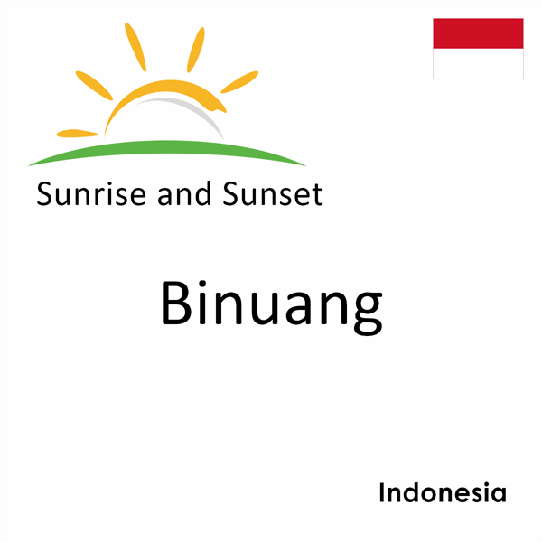 Sunrise and sunset times for Binuang, Indonesia