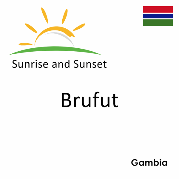 Sunrise and sunset times for Brufut, Gambia