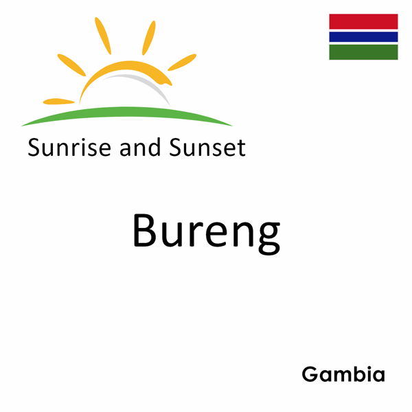 Sunrise and sunset times for Bureng, Gambia