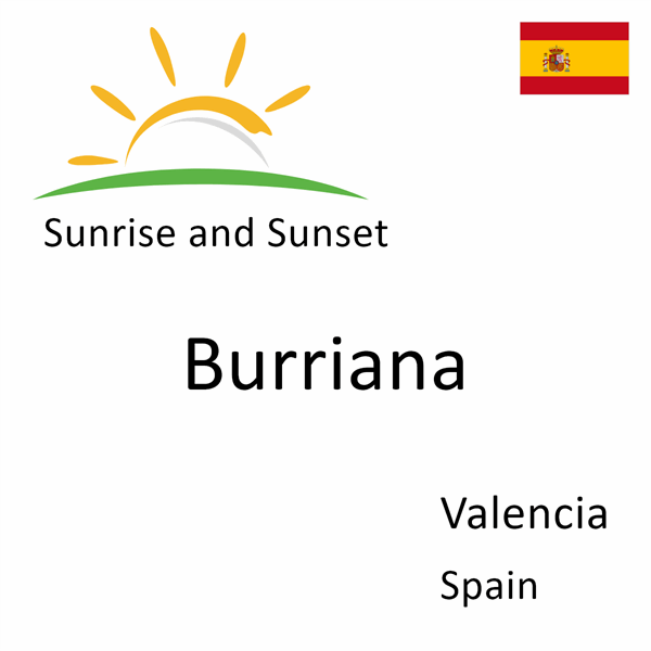 Sunrise and sunset times for Burriana, Valencia, Spain