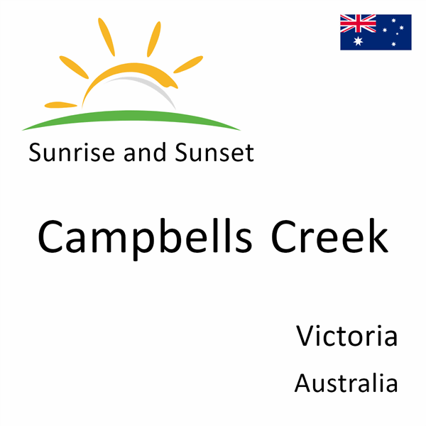 Sunrise and sunset times for Campbells Creek, Victoria, Australia