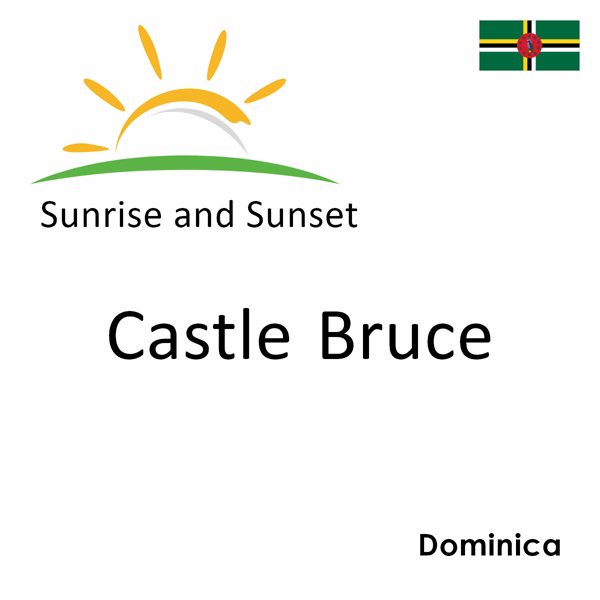 Sunrise and sunset times for Castle Bruce, Dominica