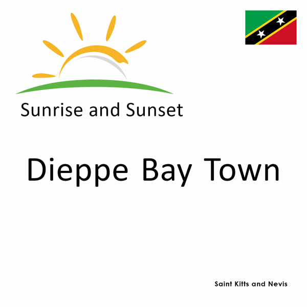 Sunrise and sunset times for Dieppe Bay Town, Saint Kitts and Nevis