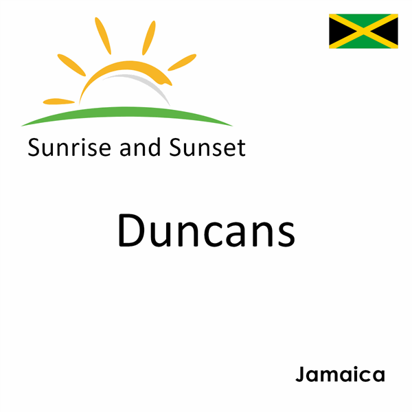 Sunrise and sunset times for Duncans, Jamaica