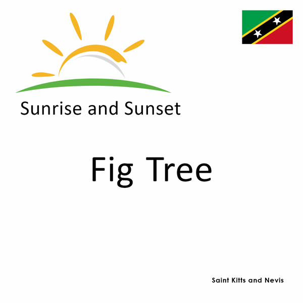 Sunrise and sunset times for Fig Tree, Saint Kitts and Nevis