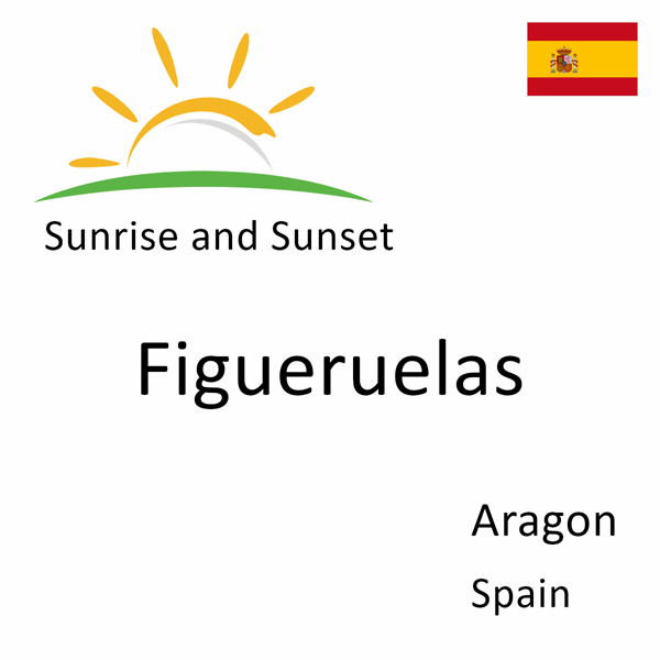 Sunrise and sunset times for Figueruelas, Aragon, Spain