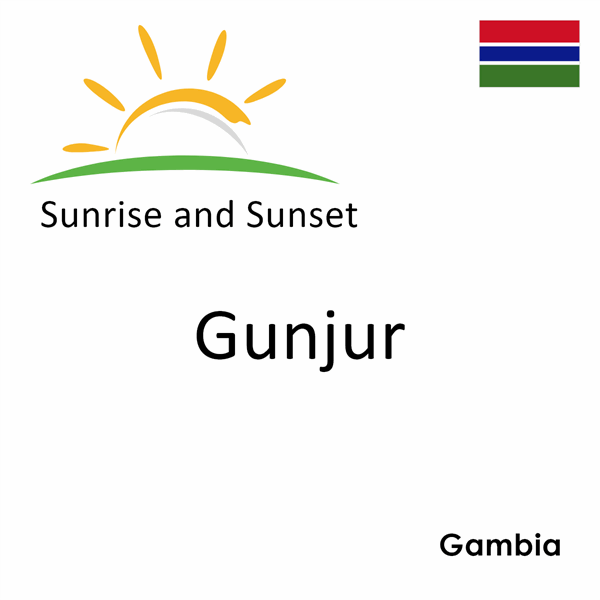 Sunrise and sunset times for Gunjur, Gambia