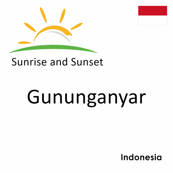 Sunrise and sunset times for Gununganyar, Indonesia