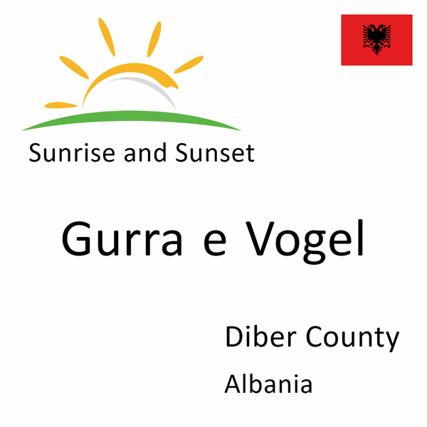 Sunrise and sunset times for Gurra e Vogel, Diber County, Albania