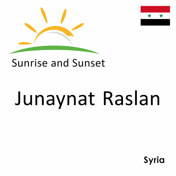 Sunrise and sunset times for Junaynat Raslan, Syria