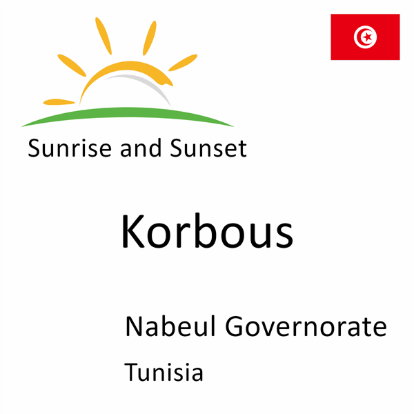 Sunrise and sunset times for Korbous, Nabeul Governorate, Tunisia