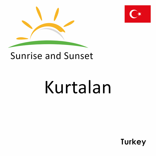 Sunrise and sunset times for Kurtalan, Turkey