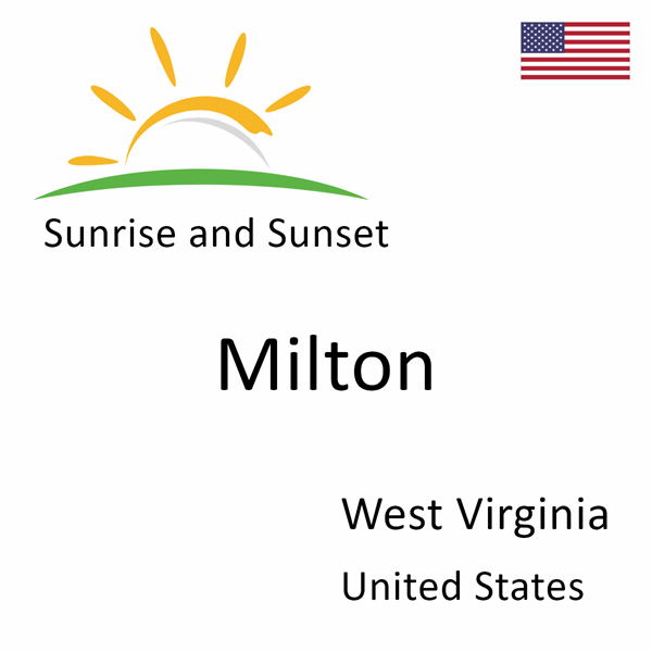 Sunrise and sunset times for Milton, West Virginia, United States