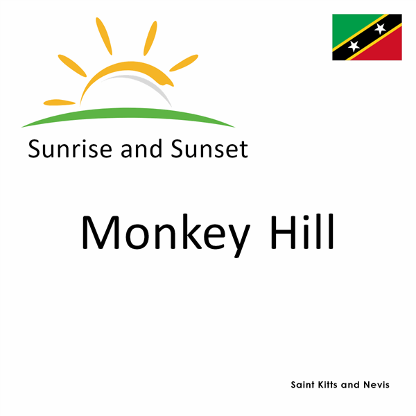 Sunrise and sunset times for Monkey Hill, Saint Kitts and Nevis