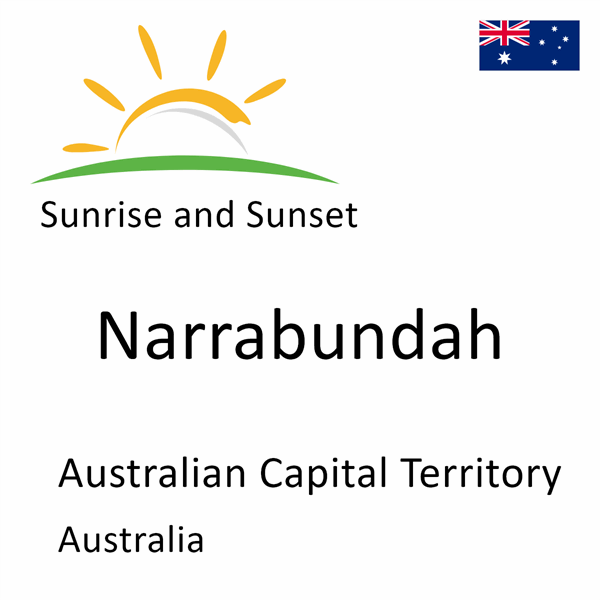Sunrise and sunset times for Narrabundah, Australian Capital Territory, Australia