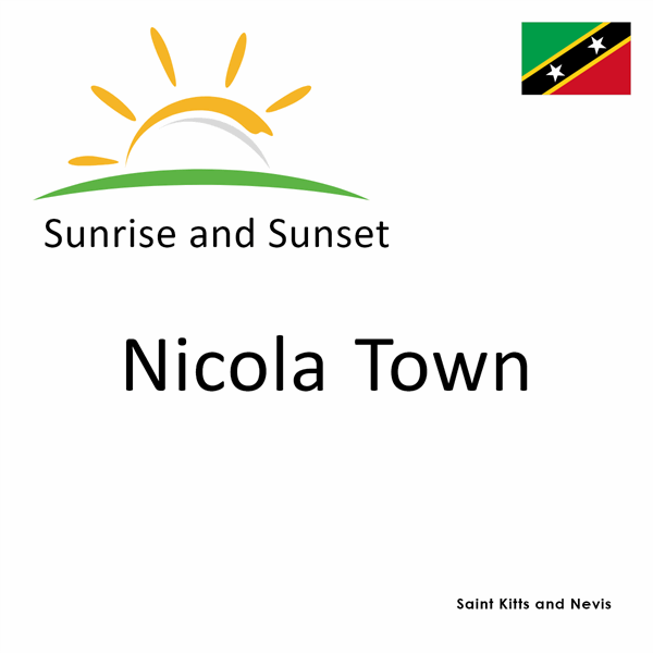 Sunrise and sunset times for Nicola Town, Saint Kitts and Nevis