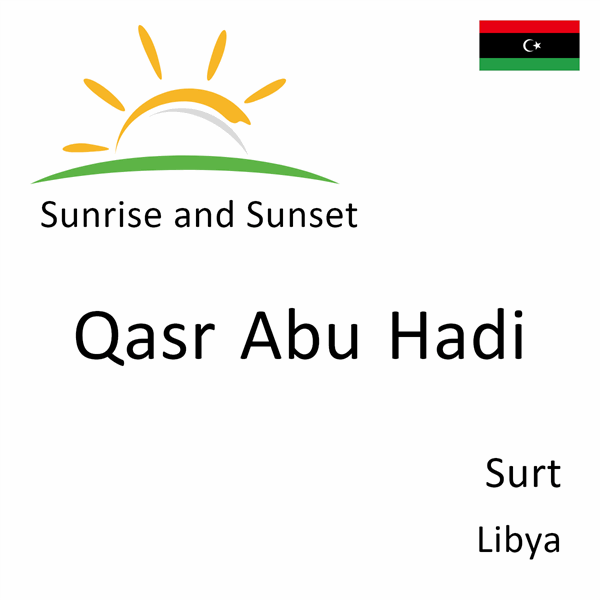 Sunrise and sunset times for Qasr Abu Hadi, Surt, Libya