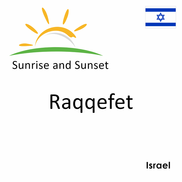 Sunrise and sunset times for Raqqefet, Israel