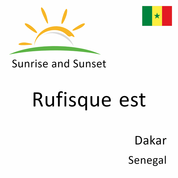 Sunrise and sunset times for Rufisque est, Dakar, Senegal