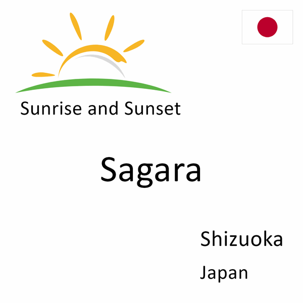 Sunrise and sunset times for Sagara, Shizuoka, Japan