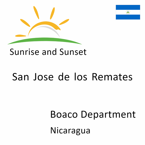 Sunrise and sunset times for San Jose de los Remates, Boaco Department, Nicaragua