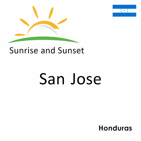 Sunrise and sunset times for San Jose, Honduras